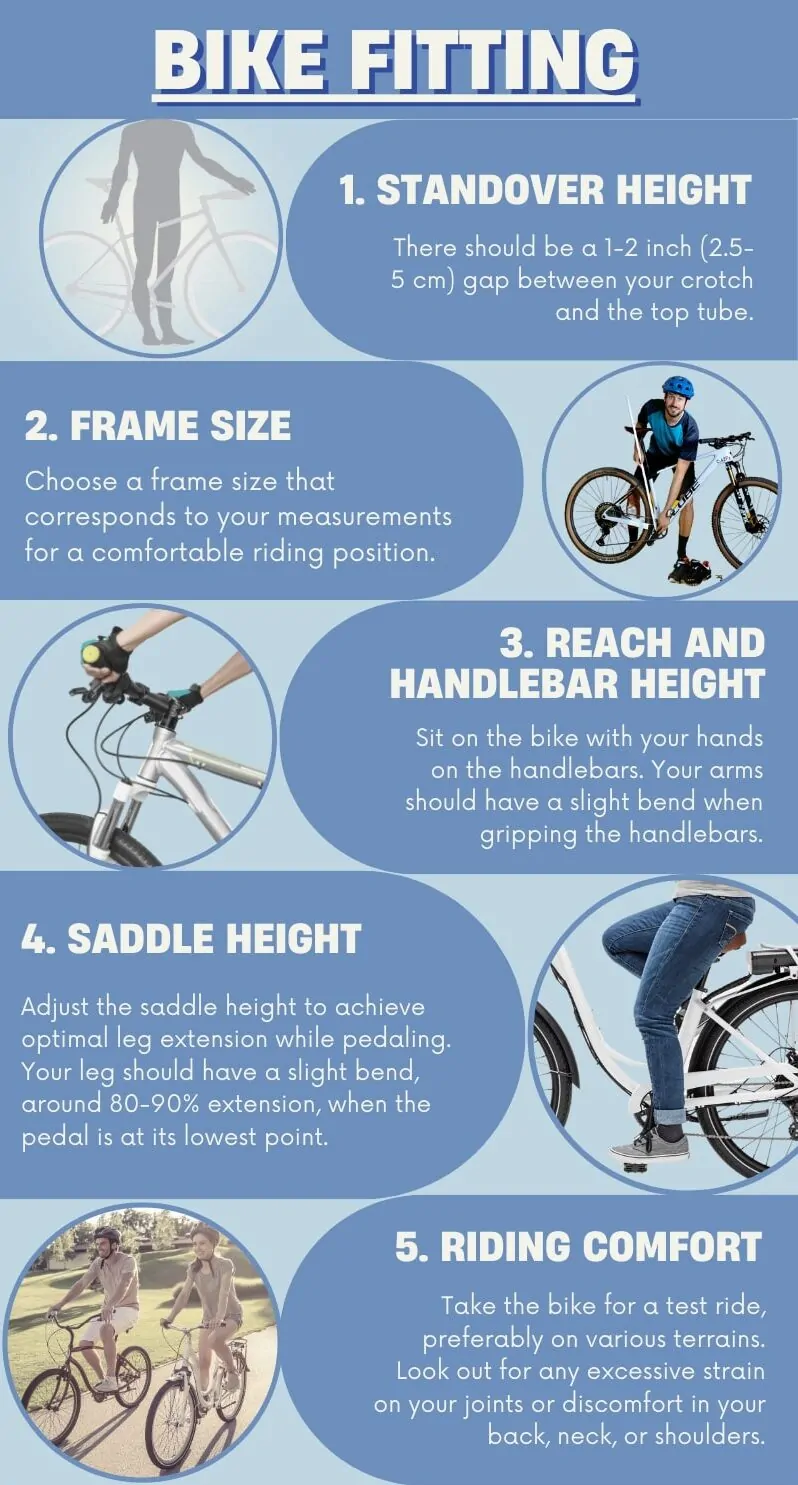 An infographic displaying essential elements of bike fitting.